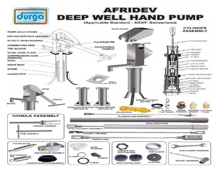 > </div>
<div class=